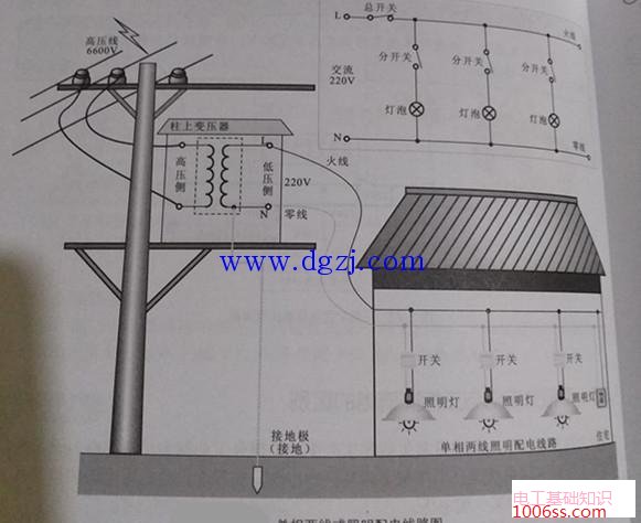 单相与三相交流电照明配电线路图解