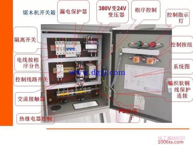 施工临时用电配电箱做法示意图解