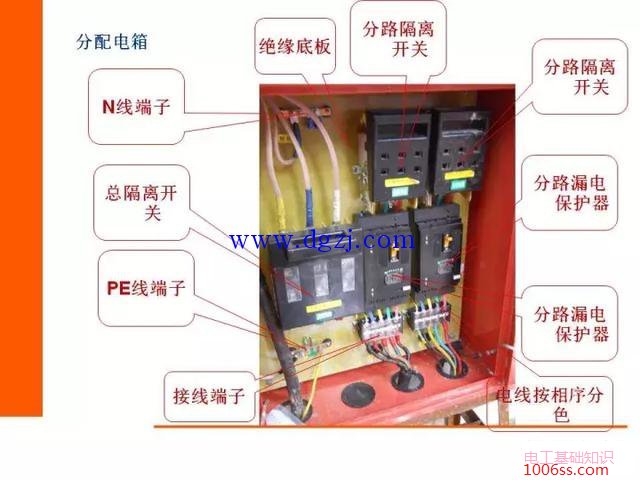 施工临时用电配电箱做法示意图解