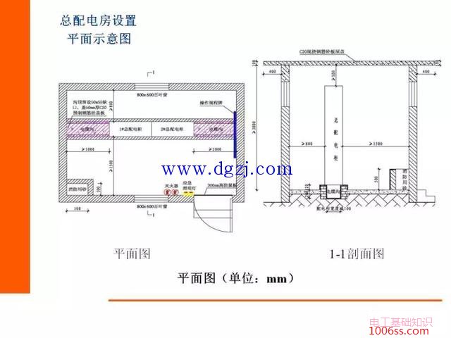 施工临时用电配电箱做法示意图解