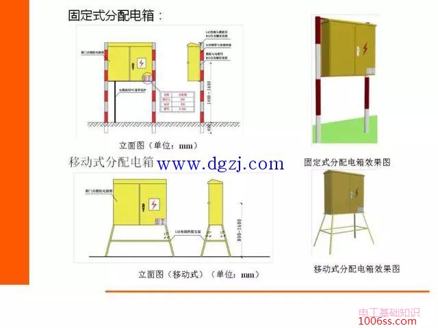 施工临时用电配电箱做法示意图解