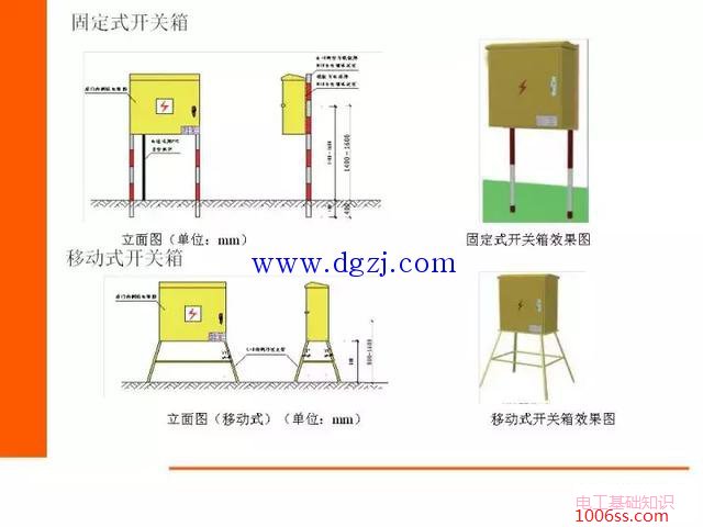 施工临时用电配电箱做法示意图解