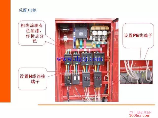 施工临时用电配电箱做法示意图解