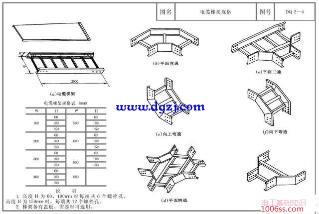 电缆桥架安装施工要求及规范图集