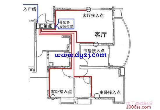 配电箱规格型号_配电箱尺寸_配电箱接线图