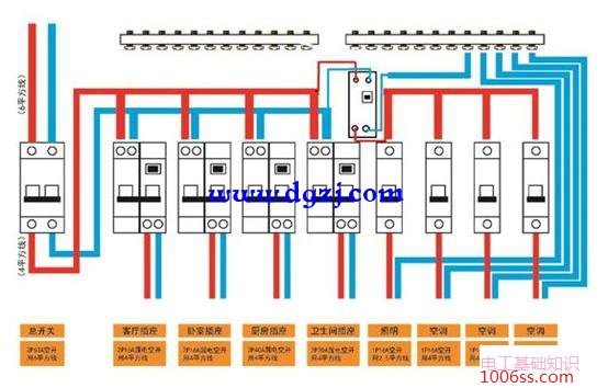 家庭配电箱电路图_家庭配电箱接线图