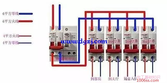 家庭配电箱电路图_家庭配电箱接线图
