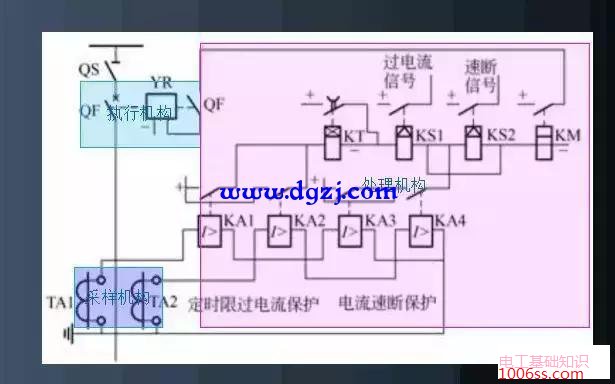 配电室二次设备如何接线图