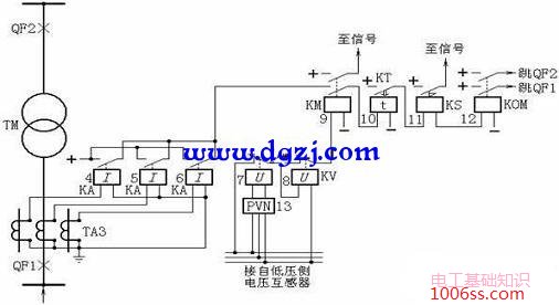 复合电压启动的过电流保护原理