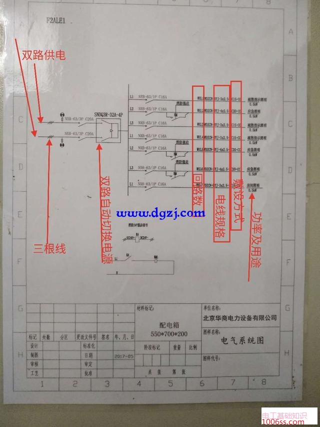 照明配电系统图原理识图讲解