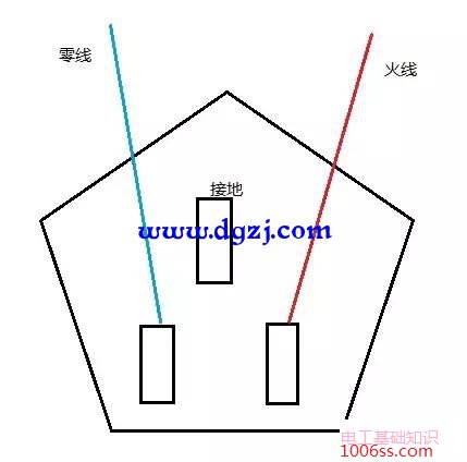 小区配电系统示意图及居家配电系统图详解