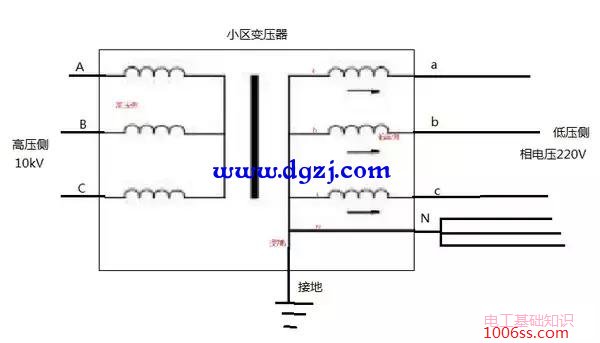 小区配电系统示意图及居家配电系统图详解