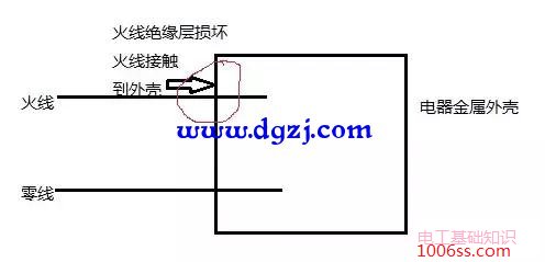 小区配电系统示意图及居家配电系统图详解