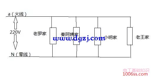 小区配电系统示意图及居家配电系统图详解