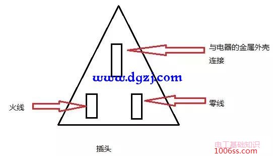 小区配电系统示意图及居家配电系统图详解