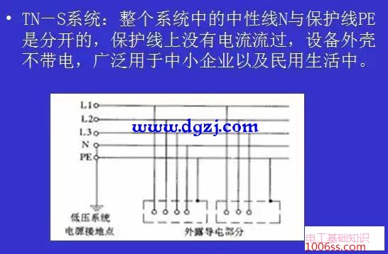 小区配电系统示意图及居家配电系统图详解