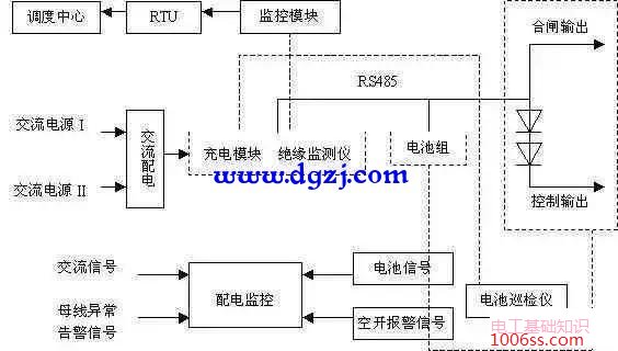 配电室二次设备如何接线图