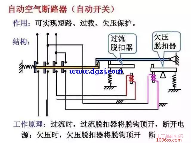 配电室二次设备如何接线图