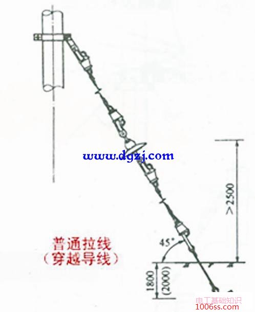 电力拉线制作及安装方法图解