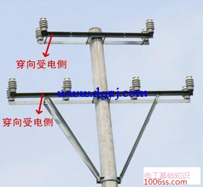 架空线路横担、螺栓及绝缘子安装规范图解