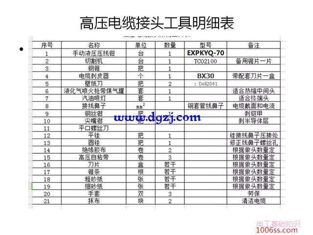 低压电缆接头做法图解及工艺流程