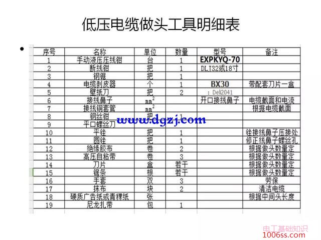 低压电缆接头做法图解及工艺流程