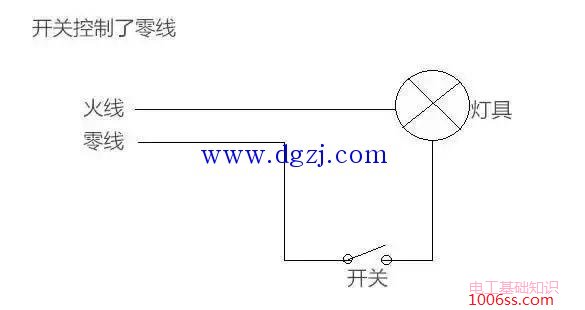 LED灯关灯后会有微光的原因分析