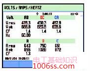 配电盘电力质量问题检查方法