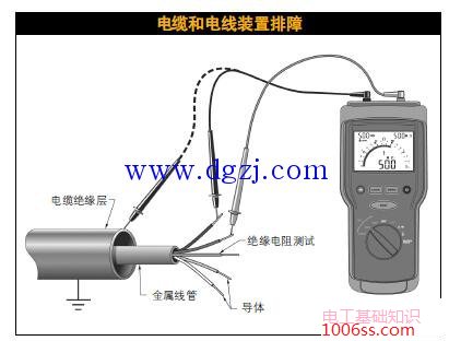 电缆和电线装置故障排查方法