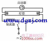 招聘电工需注意什么及电工应聘谈谈自己的看法