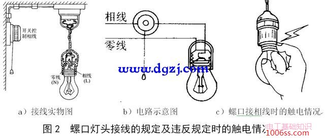 电灯接线的规定说明图解