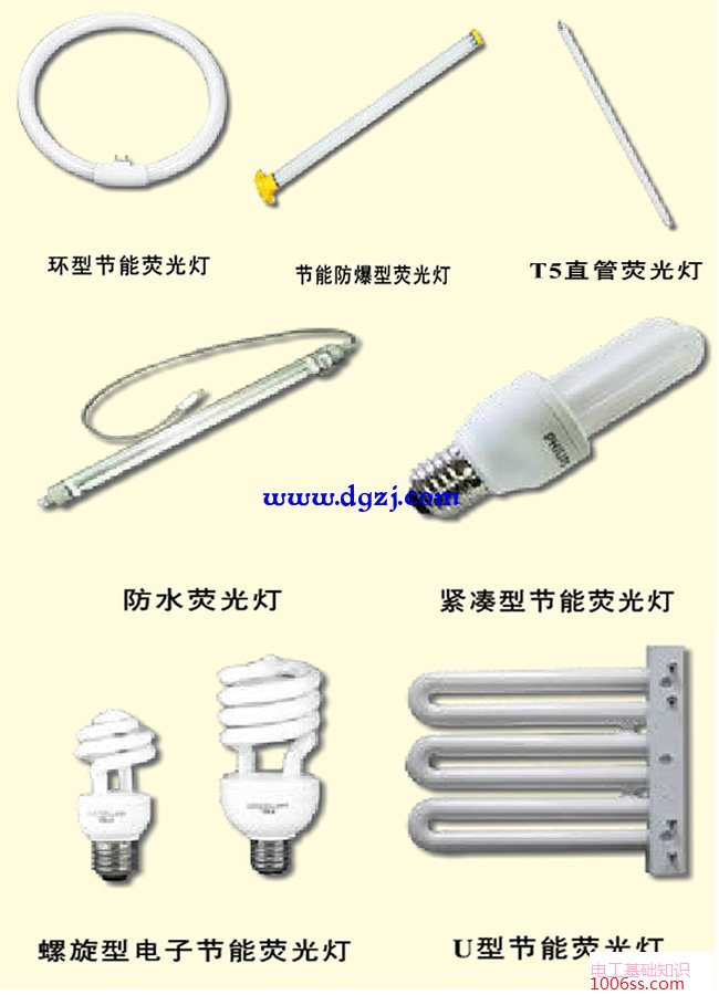 白炽灯、荧光灯、LED灯照明光源及组件图解