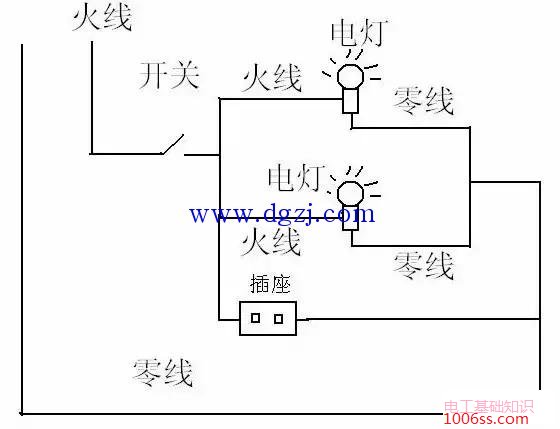 电路中什么叫回路?家装应该设计多少条电线回路