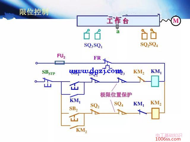 行程开关动作原理及行程开关电机正反转控制电路图