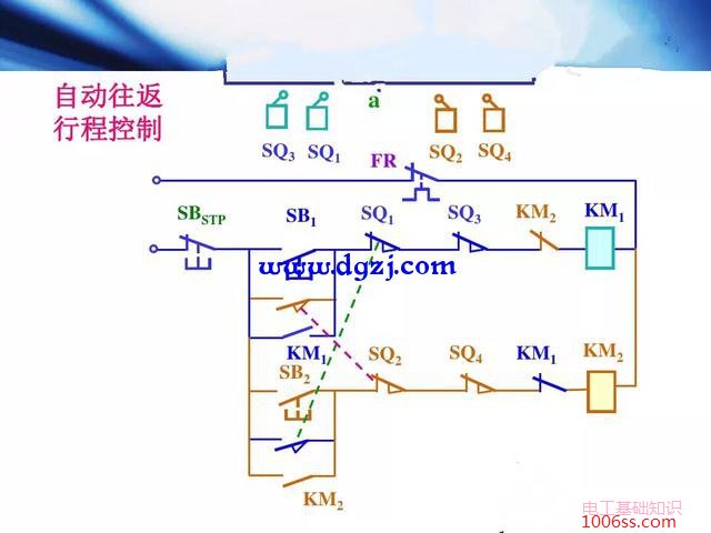 行程开关动作原理及行程开关电机正反转控制电路图