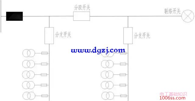 中压架空线路的多分段多联络