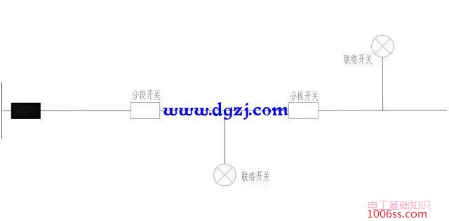 中压架空线路的多分段多联络