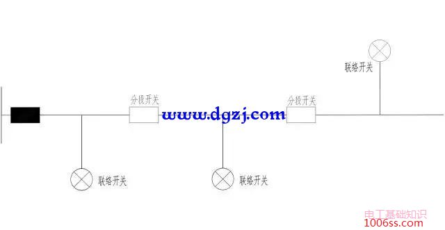 中压架空线路的多分段多联络