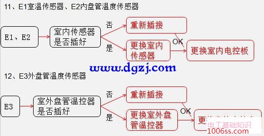 变频空调电路板零件介绍及接线图