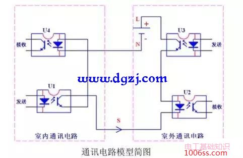 如何用万用表解决变频空调E6通讯故障