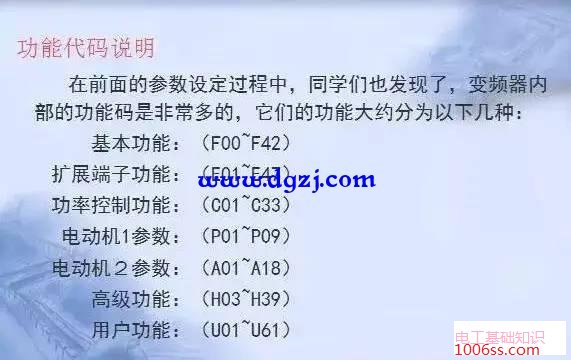 变频器功能操作键说明及参数设定
