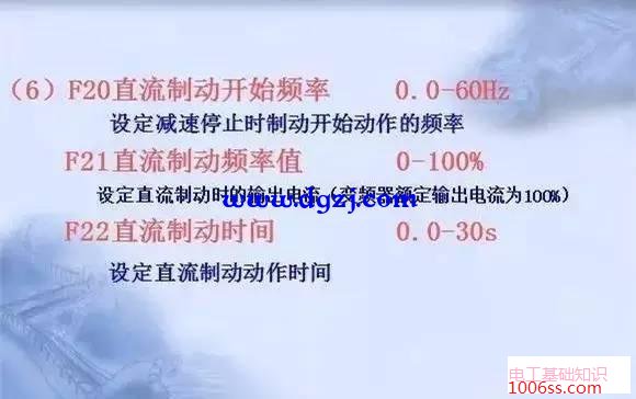 变频器功能操作键说明及参数设定