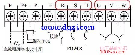 变频器主回路端子接线说明