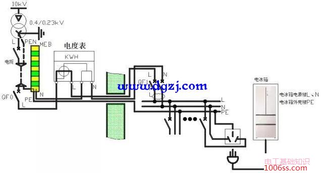 户内线路及保护原理图解