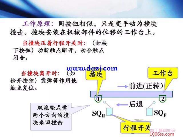 行程开关动作原理及行程开关电机正反转控制电路图