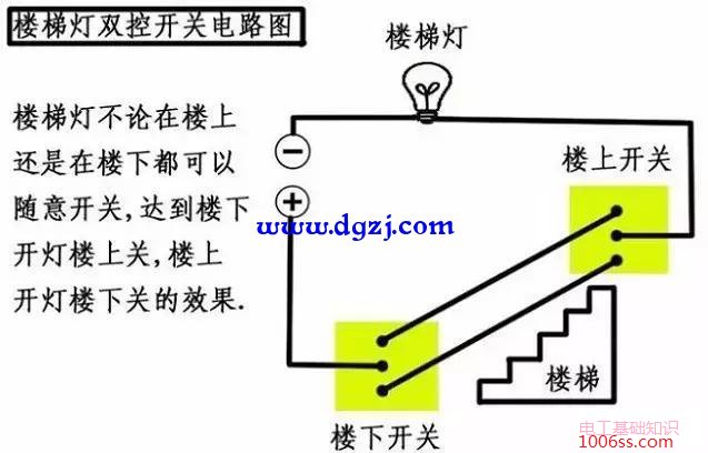 双联开关的原理是什么?双联开关的接法有几种