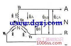 三相四线供电星形接法和三角形接法图解