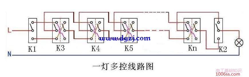 双控开关如何接线?双控和多控开关实物接线图