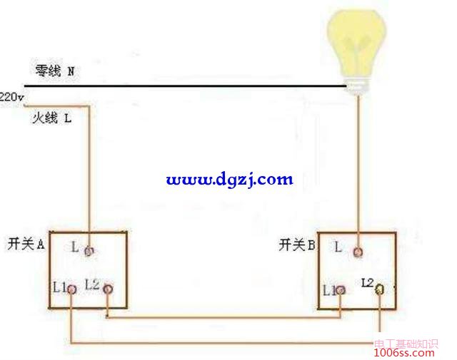 一个灯两个开关控制怎么接线图