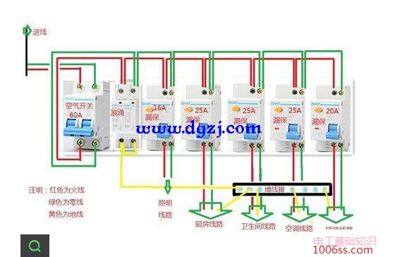 家庭配电箱最合理配置及接线图